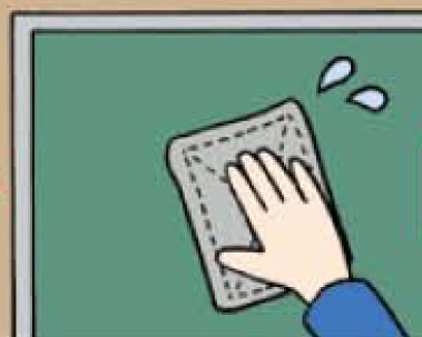 チョークボードの通常のお手入れ