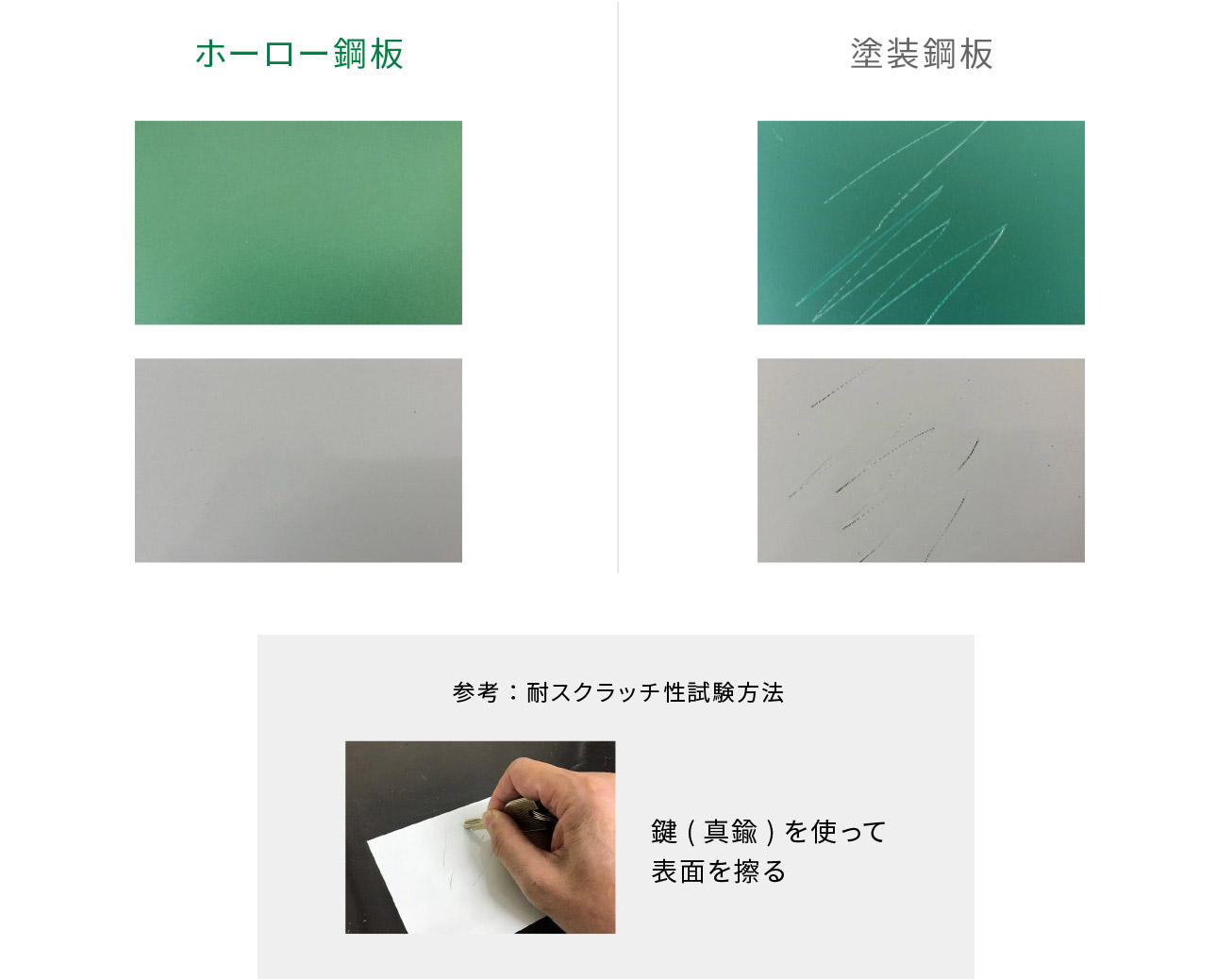 傷が入りにくい