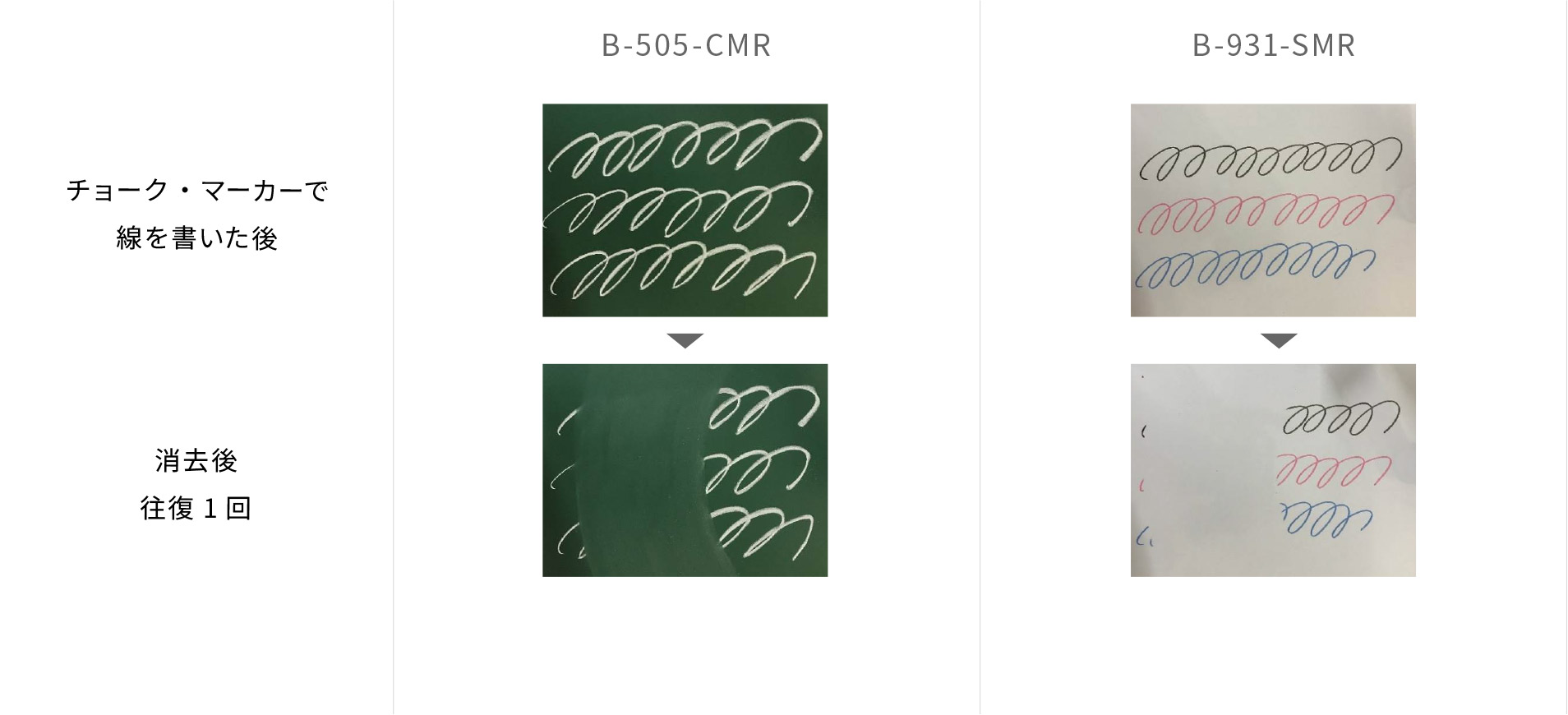 綺麗に書ける、消せる