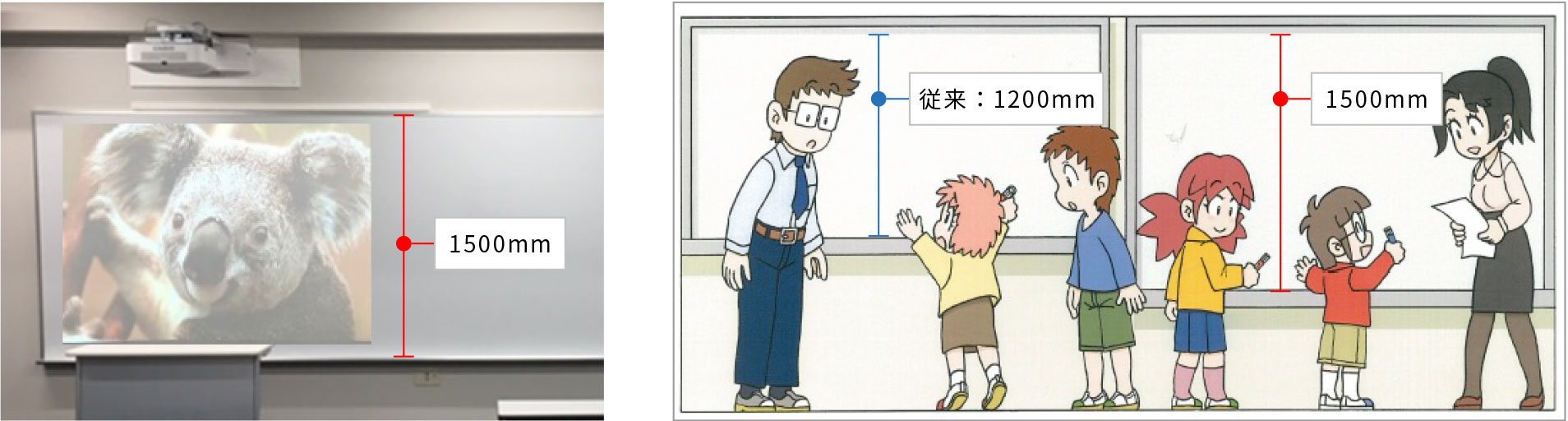 傷が入りにくい