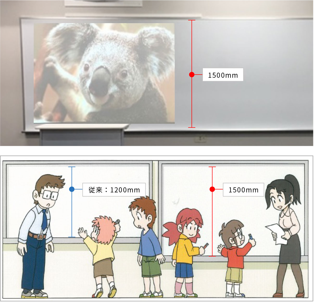 傷が入りにくい